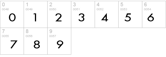 Fusi-Extended Normal details - Free Fonts at FontZone.net