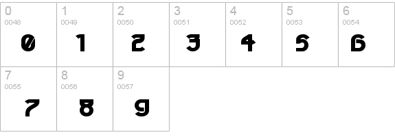 Futurex Phat details - Free Fonts at FontZone.net