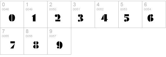 Futurist Black details - Free Fonts at FontZone.net
