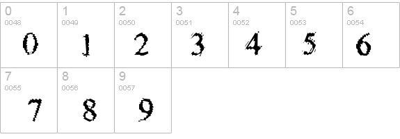 FuzzySock Thin details - Free Fonts at FontZone.net