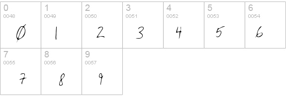 G details - Free Fonts at FontZone.net
