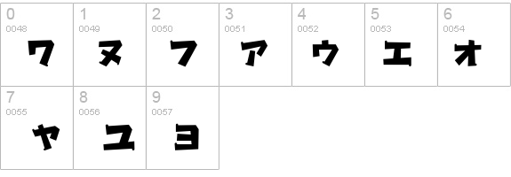 Gachapon-katakana details - Free Fonts at FontZone.net