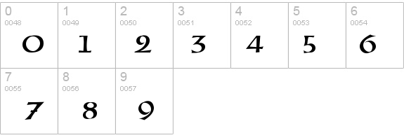 Gaeilge 1 Normal details - Free Fonts at FontZone.net