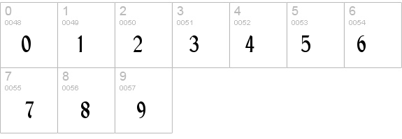 GaelicCondensed Regular details - Free Fonts at FontZone.net