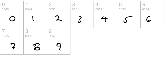 GailsHand Regular details - Free Fonts at FontZone.net