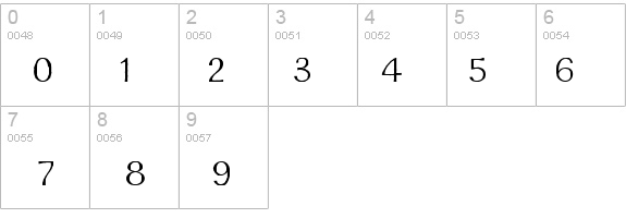 GalahadStd-Regular details - Free Fonts at FontZone.net