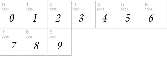 Galant-Condensed Italic details - Free Fonts at FontZone.net