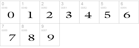 Galant Extended Normal details - Free Fonts at FontZone.net