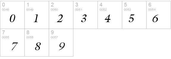 Galant Italic details - Free Fonts at FontZone.net