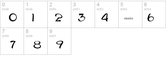 Galaxative details - Free Fonts at FontZone.net
