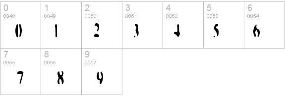 Galaxia Nebulous details - Free Fonts at FontZone.net