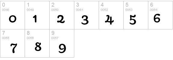 GalaxieCassiopeiaBasic-Bold details - Free Fonts at FontZone.net