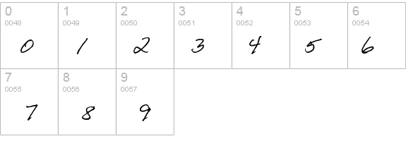 Galeforce BTN details - Free Fonts at FontZone.net