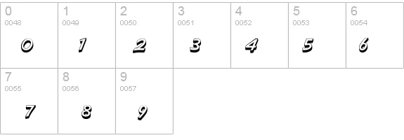 GallanteOutline details - Free Fonts at FontZone.net