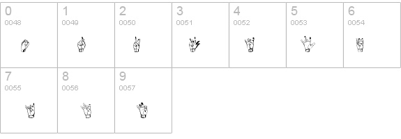 Gallaudet details - Free Fonts at FontZone.net