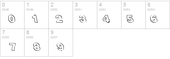 Gamma Scale details - Free Fonts at FontZone.net