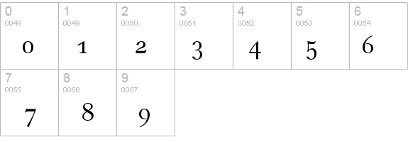 GammaSCEF-Book details - Free Fonts at FontZone.net