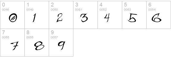 GANGSTA details - Free Fonts at FontZone.net