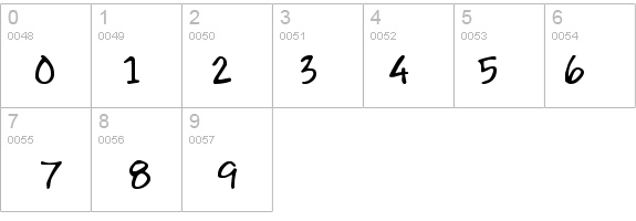 Gapstown Small AH details - Free Fonts at FontZone.net