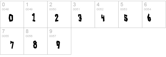GarageShockCondensed details - Free Fonts at FontZone.net