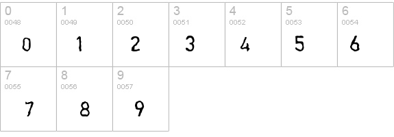 Garbageschrift Thin details - Free Fonts at FontZone.net
