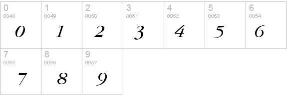 Garnet Italic details - Free Fonts at FontZone.net