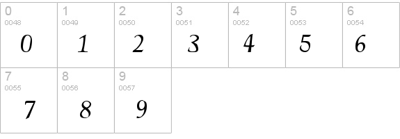 Garrett Medium details - Free Fonts at FontZone.net