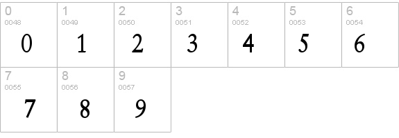 Garrick-Condensed Bold details - Free Fonts at FontZone.net