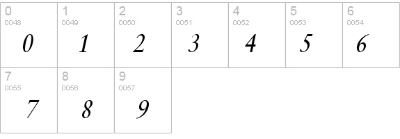 Garrick-Condensed Italic details - Free Fonts at FontZone.net