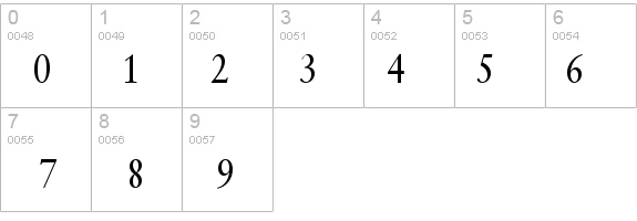 Garrick-Condensed Normal details - Free Fonts at FontZone.net