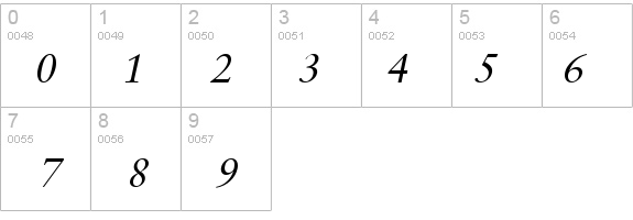Garrick Italic details - Free Fonts at FontZone.net