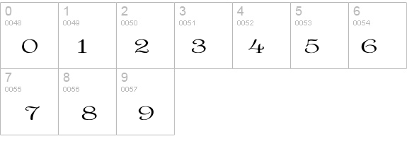 Garton Regular Ex details - Free Fonts at FontZone.net