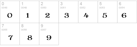 Garton Regular Wd Bold details - Free Fonts at FontZone.net