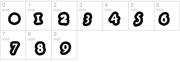GassyGaut details - Free Fonts at FontZone.net