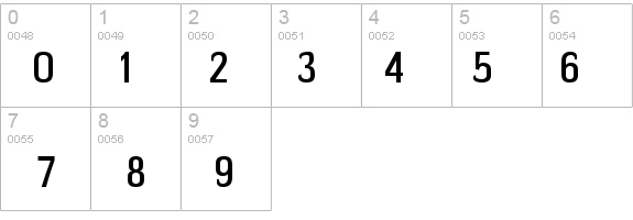 Gauss-Condensed Normal details - Free Fonts at FontZone.net