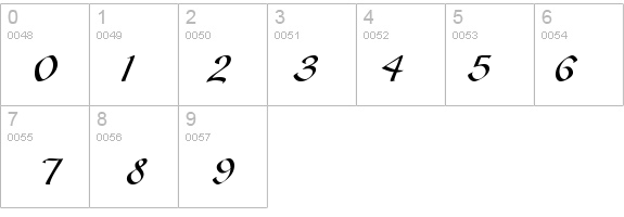 Gaze Italic details - Free Fonts at FontZone.net