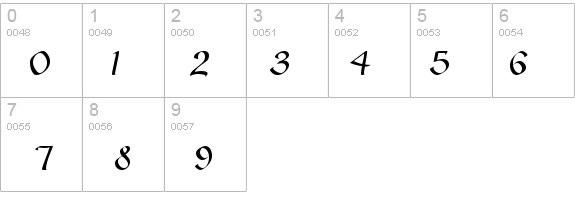 Gaze Normal details - Free Fonts at FontZone.net
