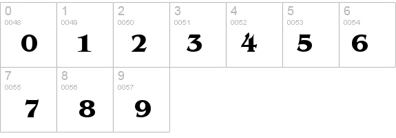 Gazette Bold details - Free Fonts at FontZone.net