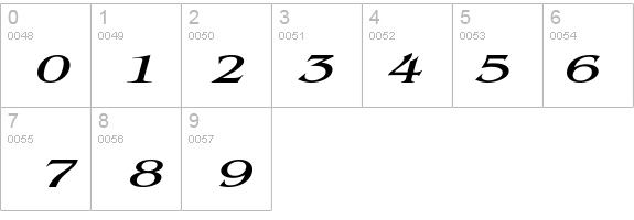 GazetteExtended Italic details - Free Fonts at FontZone.net
