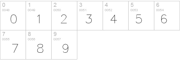 GDT details - Free Fonts at FontZone.net