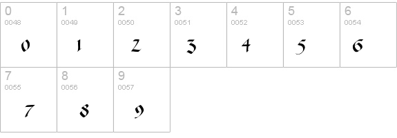 GebetbuchFraktur details - Free Fonts at FontZone.net