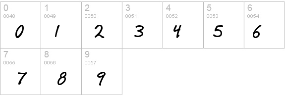 Gemelli details - Free Fonts at FontZone.net