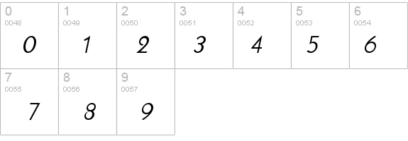 Geo 112 Italic details - Free Fonts at FontZone.net
