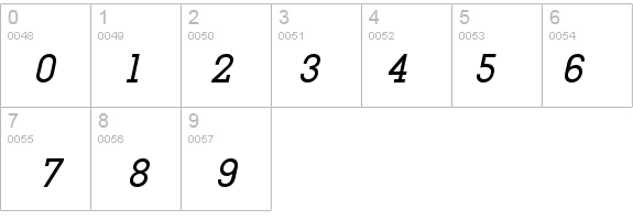 Geo Italic details - Free Fonts at FontZone.net