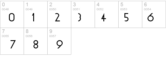 Geo Regular details - Free Fonts at FontZone.net