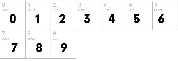 Geometrix Black details - Free Fonts at FontZone.net