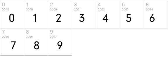 Geometrix details - Free Fonts at FontZone.net