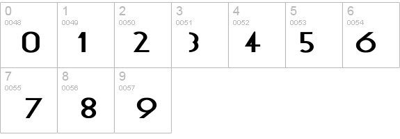 GeoPlain Wd Bold details - Free Fonts at FontZone.net