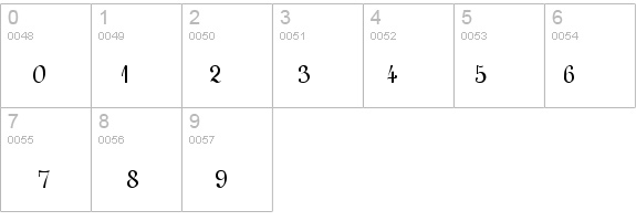 Gessele details - Free Fonts at FontZone.net