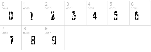 Get Burnt details - Free Fonts at FontZone.net